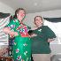 36 Weeks = April 16th 2006 (Easter visit from the 